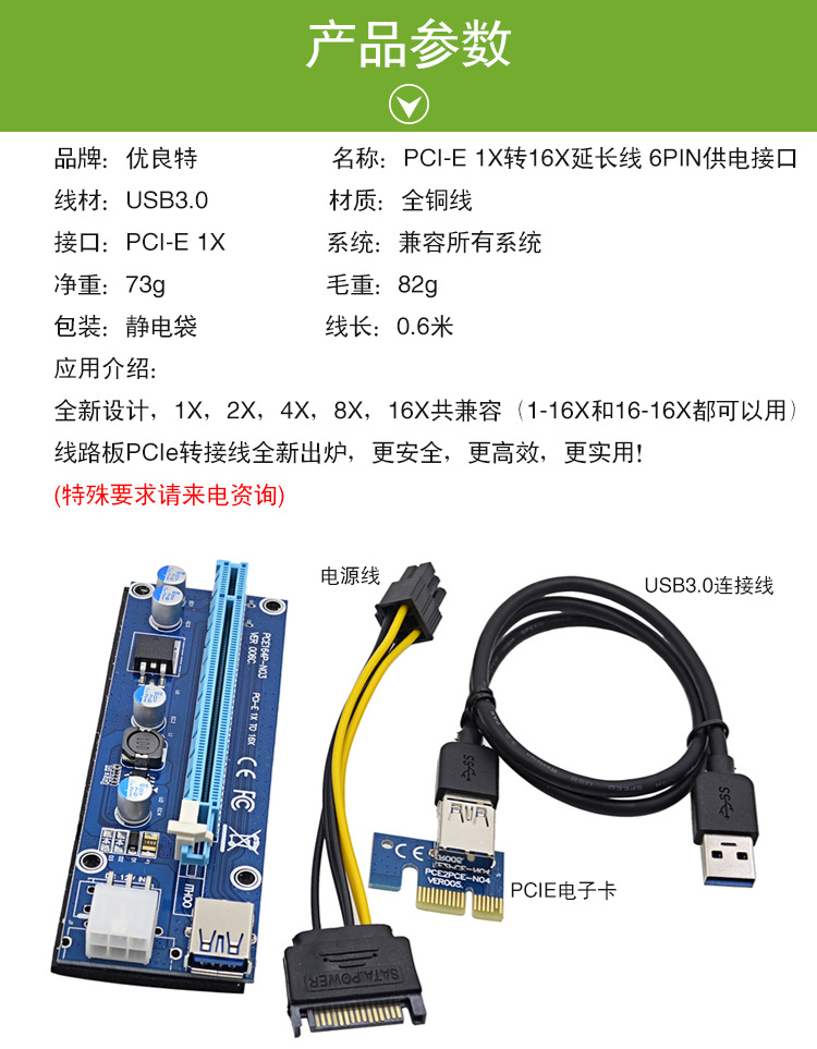 显卡转接线与延长线 提升性能与散热的必备神器
